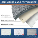 Relaxing Bathroom Rug -  Homaxy